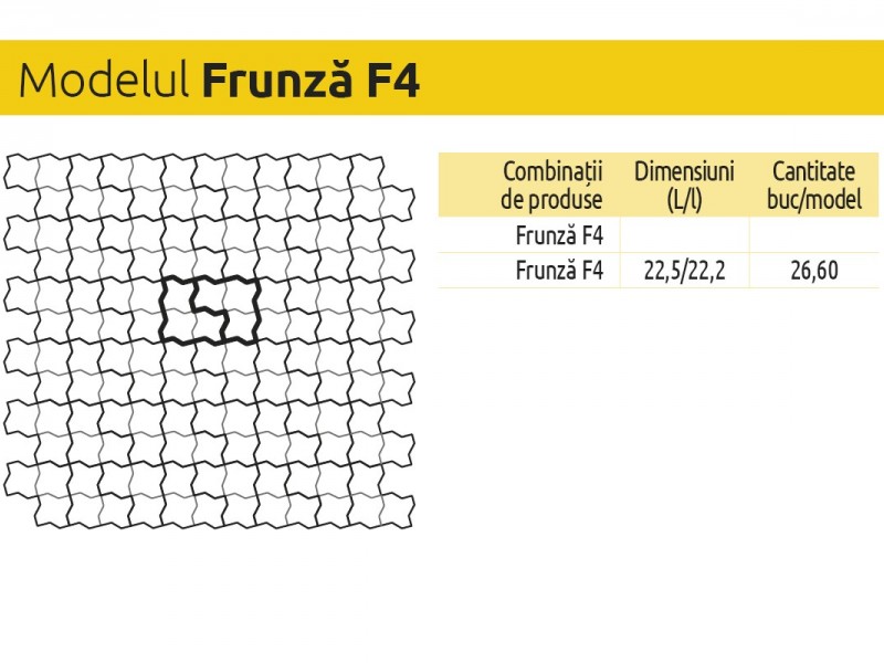 Frunza F4