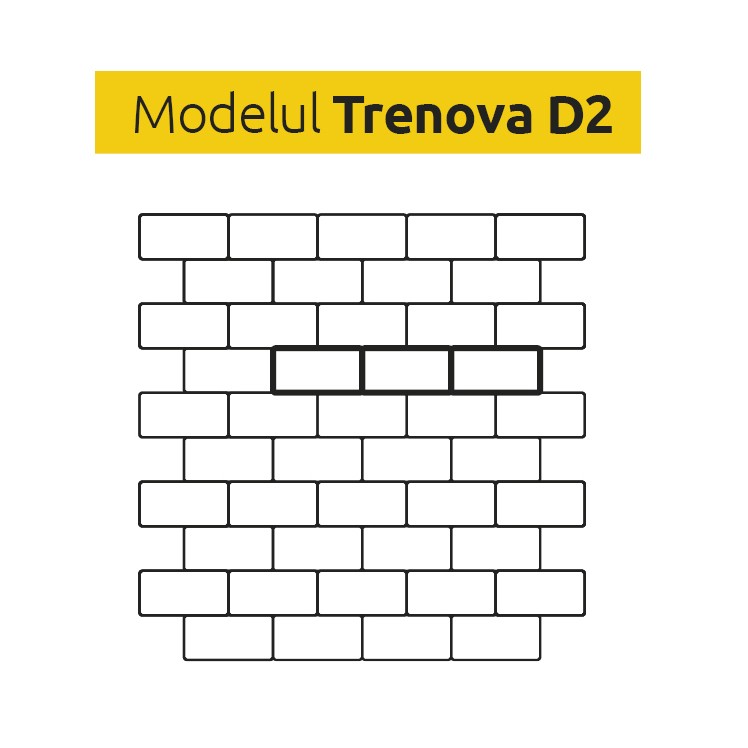 Model Trenova D2