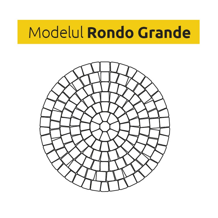 Model Rondo Grande