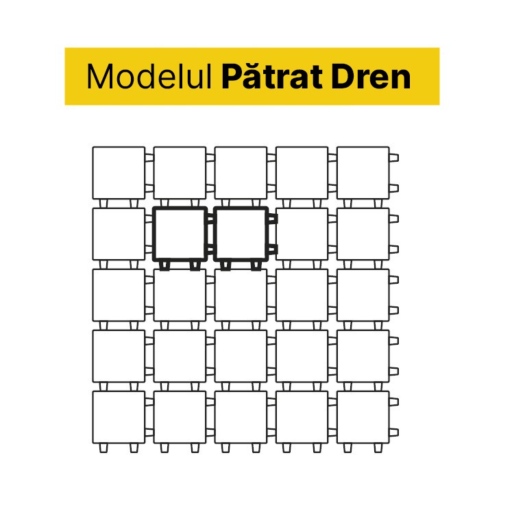 Model Patrat Dren