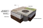 Elemente canalizare - Capace carosabile rectangulare cu rama din beton armat