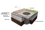 Elemente canalizare - Placi de acoperire rectangulare din beton armat