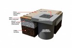 Elemente canalizare - Placi de acoperire rectangulare din beton armat