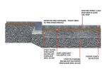 Piatra Cubica si Placi Andezit Albini - Piatra Cubica Andezit Albini 15/15/6-8 cm, cu o fata taiata si fiamata