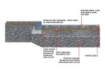 Piatra Cubica si Placi Andezit Albini - Piatra Cubica Andezit Albini 15/15/6-8 cm, cu o fata taiata