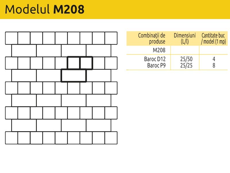 Baroc D12