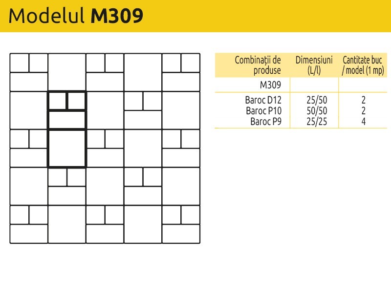 Baroc D12