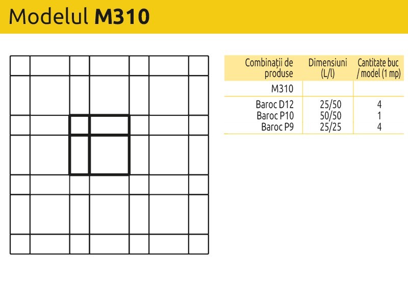 Baroc D12