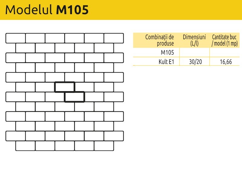 Kult E1