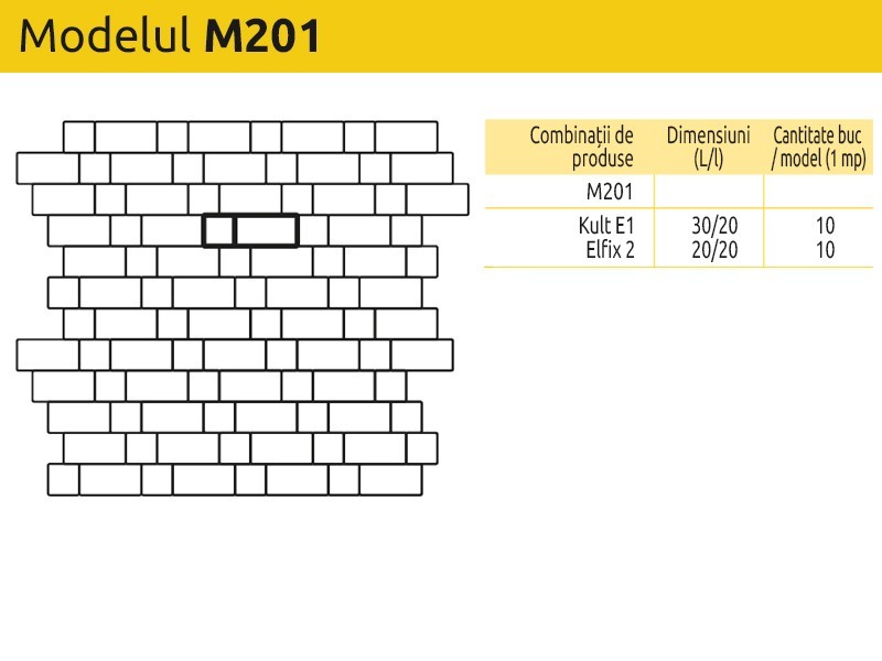 Kult E1