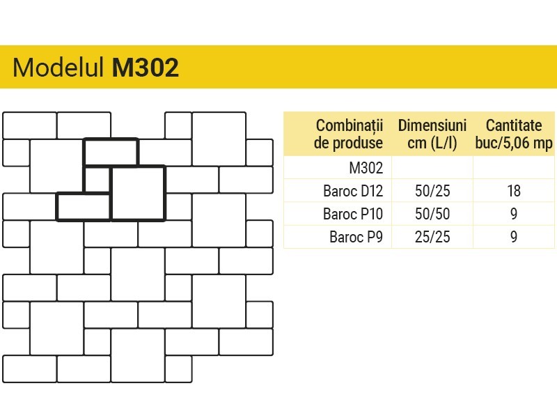 Barokk D12