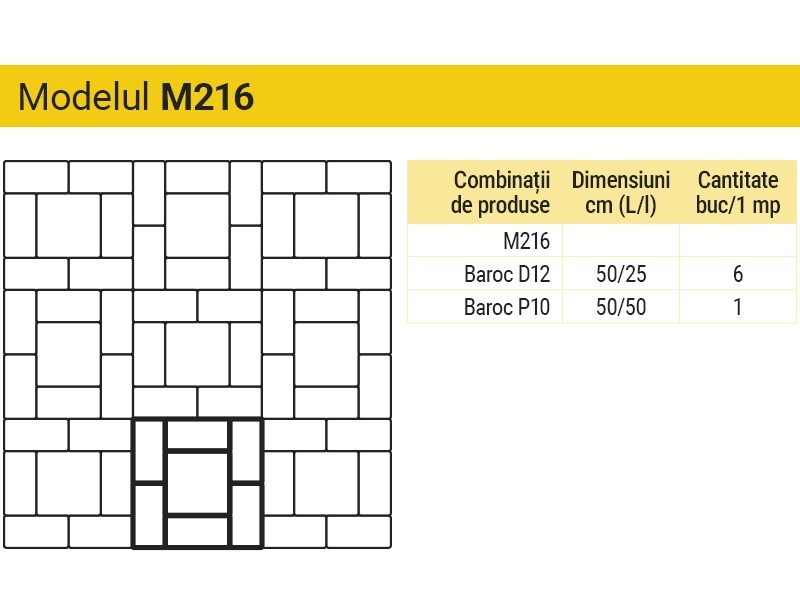 Barokk D12