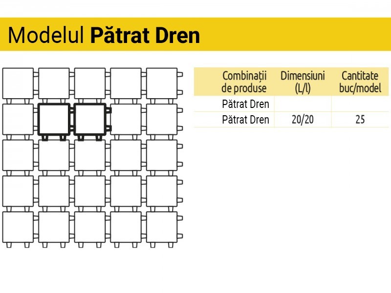 Patrat Dren